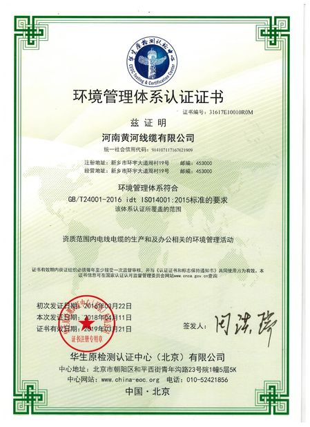 Porcellana Henan Interbath Cable Co.,Ltd Certificazioni